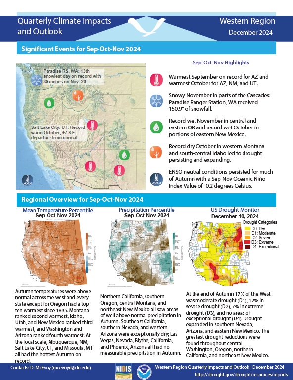 Quarterly Climate Impacts And Outlook For The Western Region December